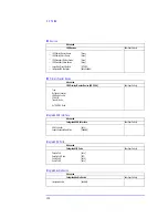 Preview for 106 page of HP XM600 - Kayak - 128 MB RAM Technical Reference Manual