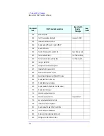 Preview for 130 page of HP XM600 - Kayak - 128 MB RAM Technical Reference Manual