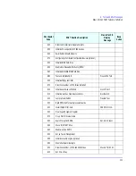 Preview for 131 page of HP XM600 - Kayak - 128 MB RAM Technical Reference Manual