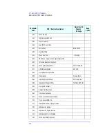 Preview for 132 page of HP XM600 - Kayak - 128 MB RAM Technical Reference Manual