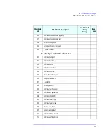 Preview for 133 page of HP XM600 - Kayak - 128 MB RAM Technical Reference Manual