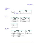 Preview for 141 page of HP XM600 - Kayak - 128 MB RAM Technical Reference Manual