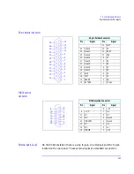 Preview for 145 page of HP XM600 - Kayak - 128 MB RAM Technical Reference Manual