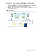 Предварительный просмотр 11 страницы HP XP User Manual