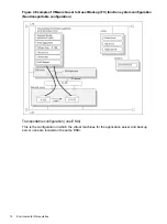 Предварительный просмотр 14 страницы HP XP User Manual