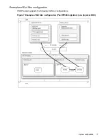 Предварительный просмотр 17 страницы HP XP User Manual