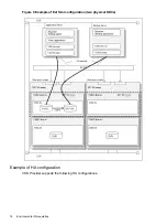 Предварительный просмотр 18 страницы HP XP User Manual