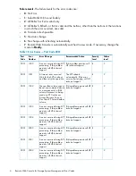 Предварительный просмотр 6 страницы HP XP20000/XP24000 Manual