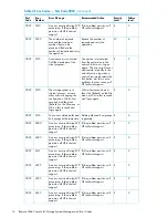 Предварительный просмотр 16 страницы HP XP20000/XP24000 Manual