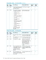 Предварительный просмотр 184 страницы HP XP20000/XP24000 Manual