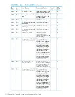 Предварительный просмотр 238 страницы HP XP20000/XP24000 Manual