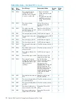 Предварительный просмотр 374 страницы HP XP20000/XP24000 Manual