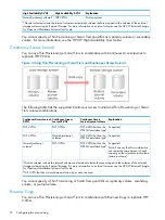 Preview for 72 page of HP XP7 User Manual