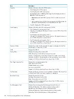 Preview for 310 page of HP XP7 User Manual