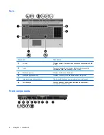 Предварительный просмотр 18 страницы HP XT905UT User Manual