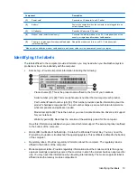 Предварительный просмотр 25 страницы HP XT905UT User Manual