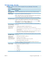 Preview for 19 page of HP xw3400 - Workstation Technical Reference Manual