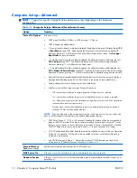 Preview for 22 page of HP xw3400 - Workstation Technical Reference Manual