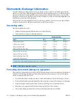 Preview for 62 page of HP xw3400 - Workstation Technical Reference Manual