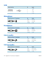 Preview for 108 page of HP xw3400 - Workstation Technical Reference Manual