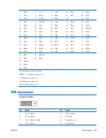 Preview for 113 page of HP xw3400 - Workstation Technical Reference Manual