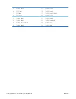 Preview for 114 page of HP xw3400 - Workstation Technical Reference Manual