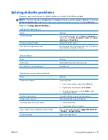 Preview for 137 page of HP xw3400 - Workstation Technical Reference Manual