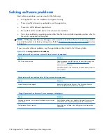 Preview for 168 page of HP xw3400 - Workstation Technical Reference Manual