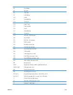 Preview for 173 page of HP xw3400 - Workstation Technical Reference Manual