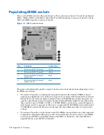 Preview for 176 page of HP xw3400 - Workstation Technical Reference Manual