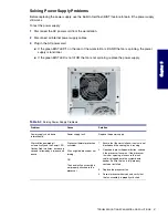 Preview for 127 page of HP Xw4200 - Workstation - 1 GB RAM Service And Technical Reference Manual