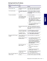 Preview for 131 page of HP Xw4200 - Workstation - 1 GB RAM Service And Technical Reference Manual