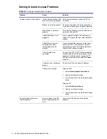 Preview for 146 page of HP Xw4200 - Workstation - 1 GB RAM Service And Technical Reference Manual