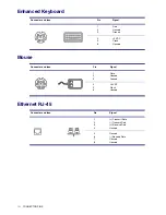 Preview for 164 page of HP Xw4200 - Workstation - 1 GB RAM Service And Technical Reference Manual