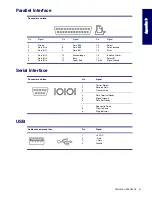 Preview for 165 page of HP Xw4200 - Workstation - 1 GB RAM Service And Technical Reference Manual