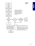 Preview for 189 page of HP Xw4200 - Workstation - 1 GB RAM Service And Technical Reference Manual