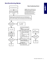 Preview for 201 page of HP Xw4200 - Workstation - 1 GB RAM Service And Technical Reference Manual