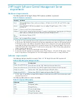 Preview for 11 page of HP Xw460c - ProLiant - Blade Workstation Installation Manual
