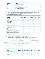 Preview for 12 page of HP Xw460c - ProLiant - Blade Workstation Installation Manual