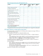 Preview for 17 page of HP Xw460c - ProLiant - Blade Workstation Installation Manual