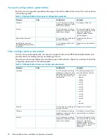 Preview for 26 page of HP Xw460c - ProLiant - Blade Workstation Installation Manual