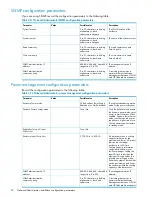 Preview for 32 page of HP Xw460c - ProLiant - Blade Workstation Installation Manual