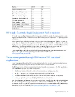 Preview for 11 page of HP Xw460c - ProLiant - Blade Workstation User Manual