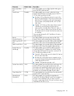 Preview for 34 page of HP Xw460c - ProLiant - Blade Workstation User Manual