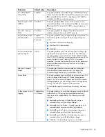 Предварительный просмотр 40 страницы HP Xw460c - ProLiant - Blade Workstation User Manual