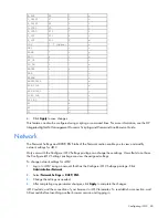 Preview for 60 page of HP Xw460c - ProLiant - Blade Workstation User Manual