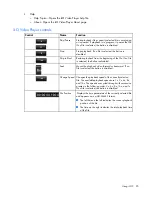 Предварительный просмотр 95 страницы HP Xw460c - ProLiant - Blade Workstation User Manual