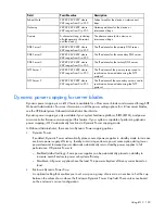 Preview for 130 page of HP Xw460c - ProLiant - Blade Workstation User Manual