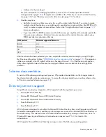 Preview for 143 page of HP Xw460c - ProLiant - Blade Workstation User Manual