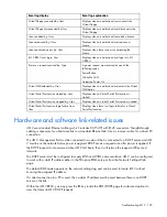 Preview for 192 page of HP Xw460c - ProLiant - Blade Workstation User Manual